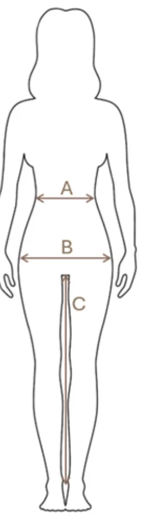 Tekening van een lichaam met de meetpunten A taille, B heupen en C binnenbeenlengte